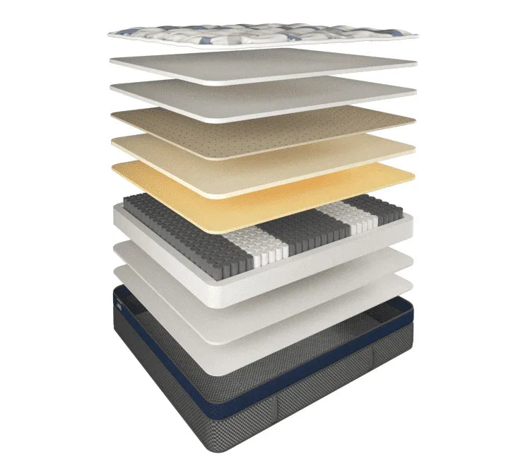 Elite Latex Mattress