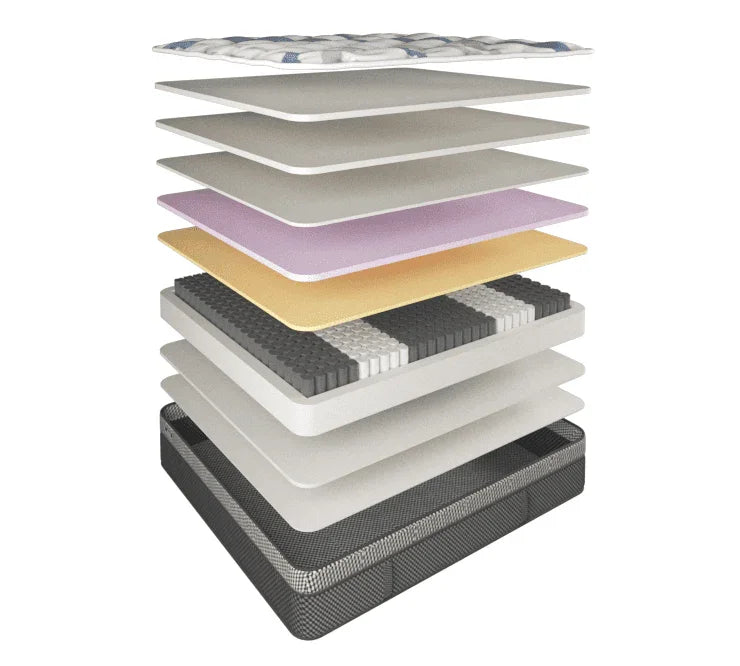 Elite Visco Mattress