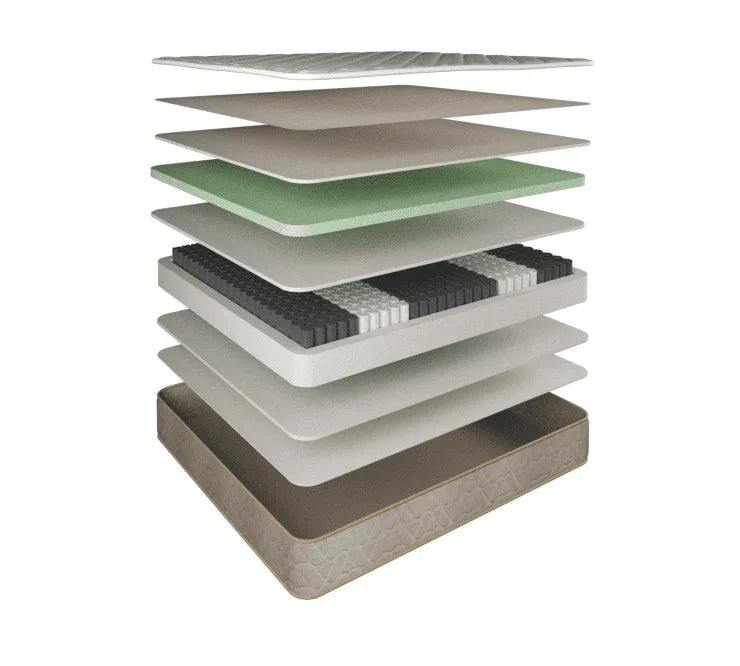 Allay Nature Mattress