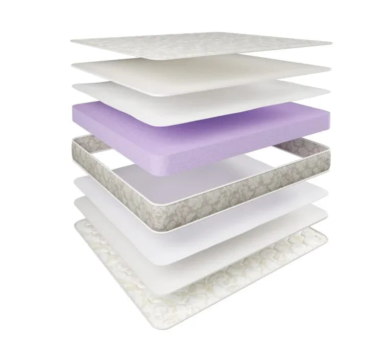 Ultra Firm Mattress