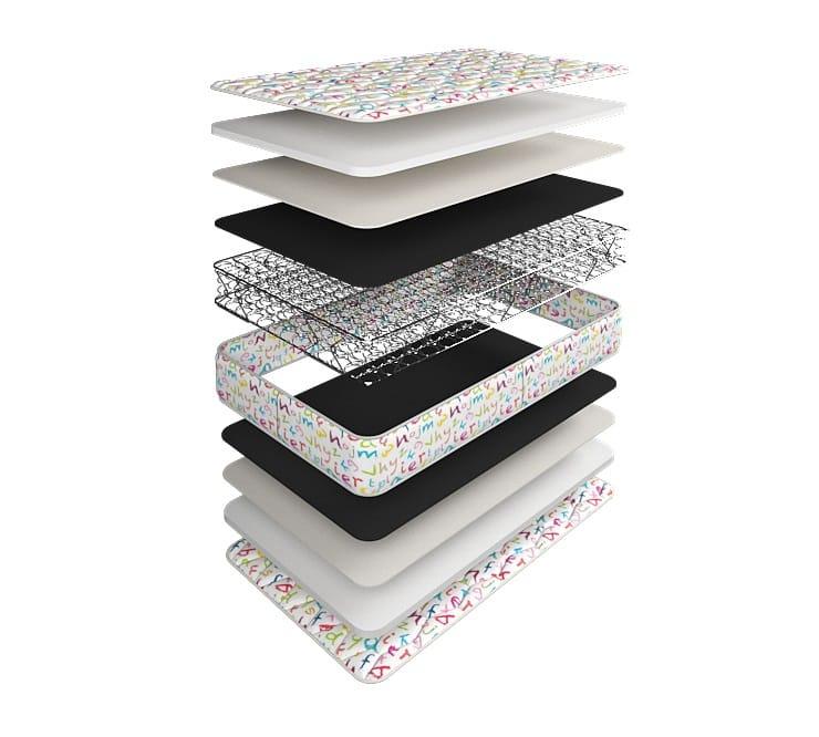 Just 4 Kids Mattress