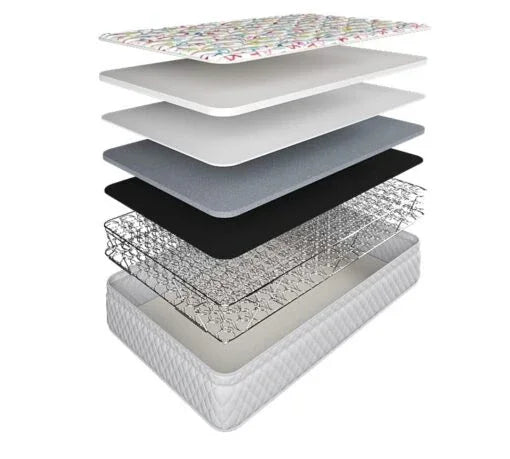 Just 4 Kids Mattress