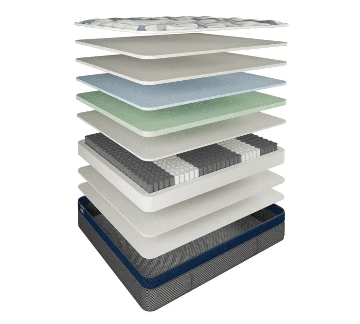Elite Gel Mattress