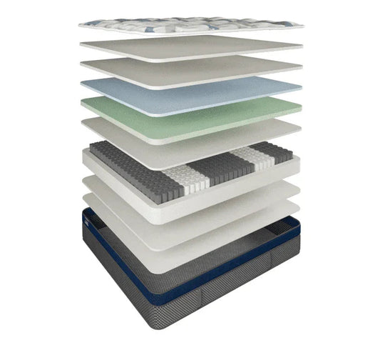 Elite Gel Mattress